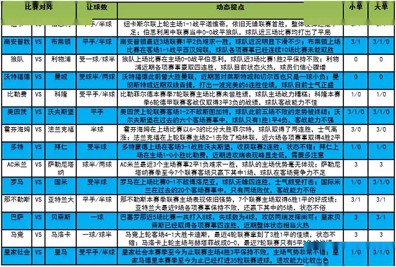 2024今晚香港开特马｜准确资料解释落实