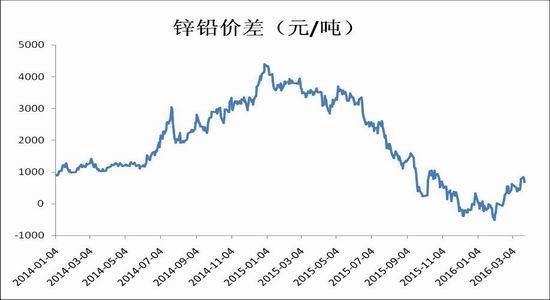 新澳天天开奖资料大全1038期｜全面把握解答解释策略