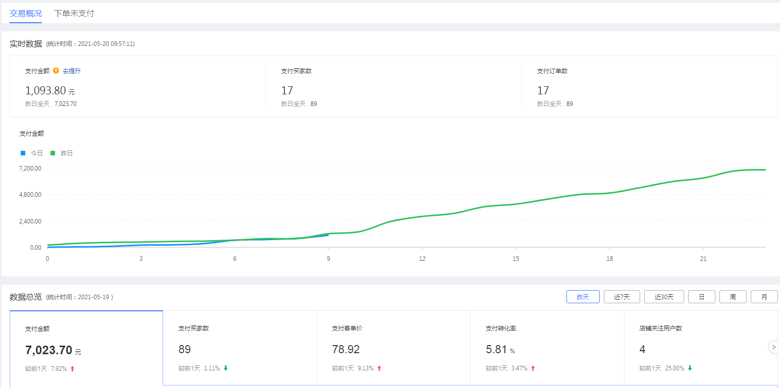 今晚开特马开奖结果｜深度解答解释定义