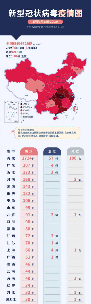 冠状病毒最新动态，持续观察与应对策略更新