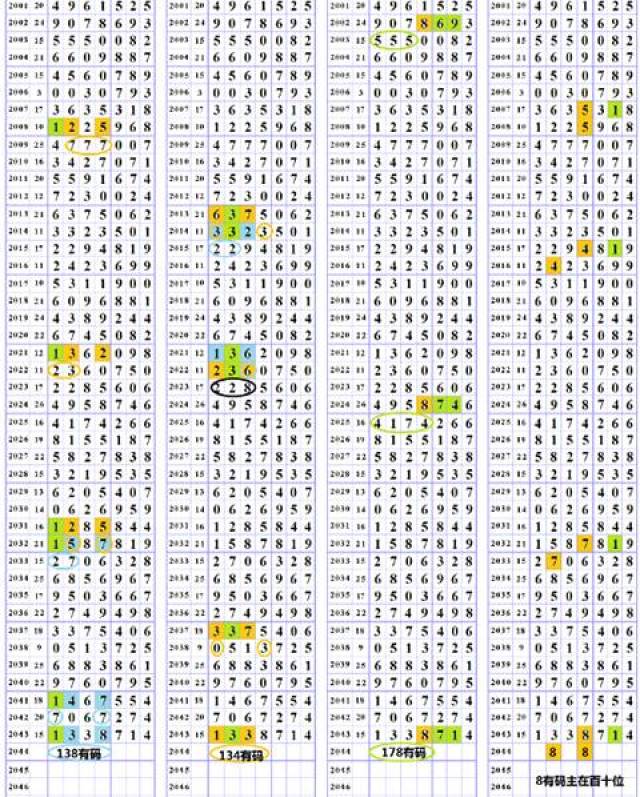 2024年12月31日 第301页