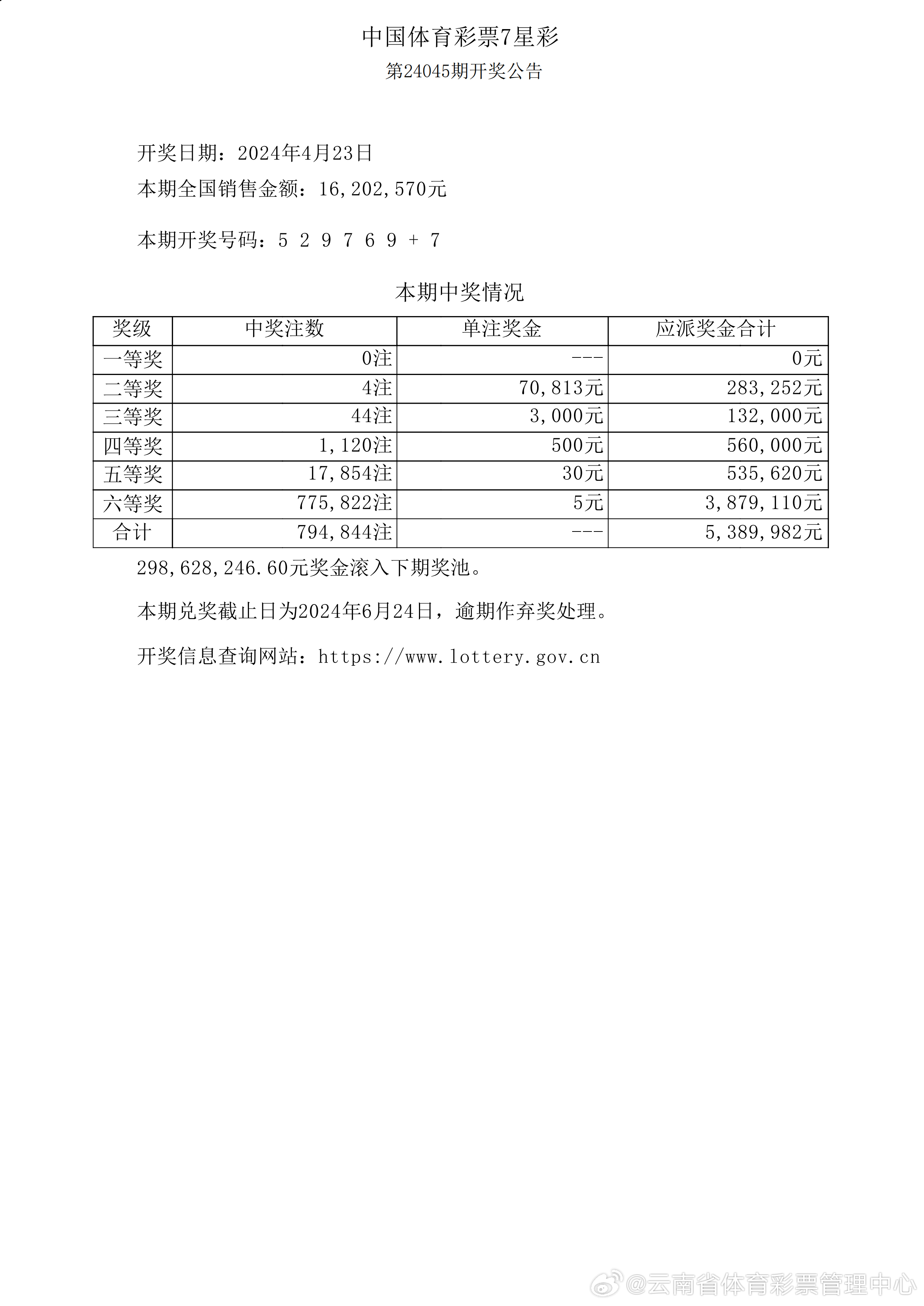 新澳门彩开奖结果2024开奖记录｜全面把握解答解释策略