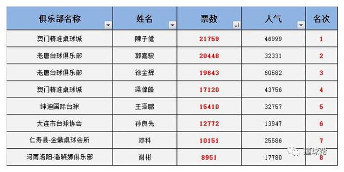 奥门天天开奖码结果2024澳门开奖记录4月9日｜折本精选解释落实