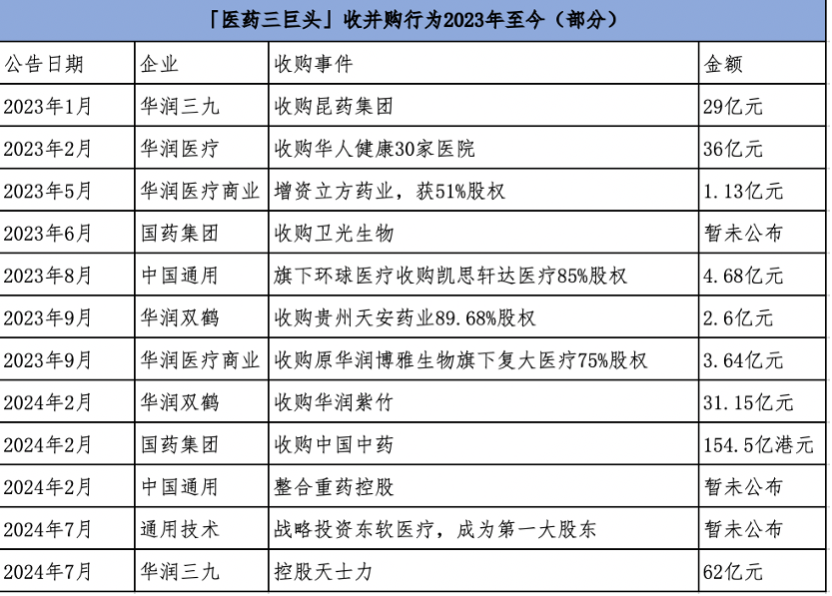 2024新澳门天天开好彩大全正版｜实证解答解释落实