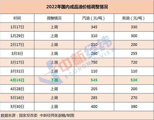 2024澳门码今晚开奖记录｜决策资料解释落实