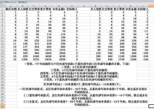 澳门开奖结果+开奖记录表013｜准确资料解释落实