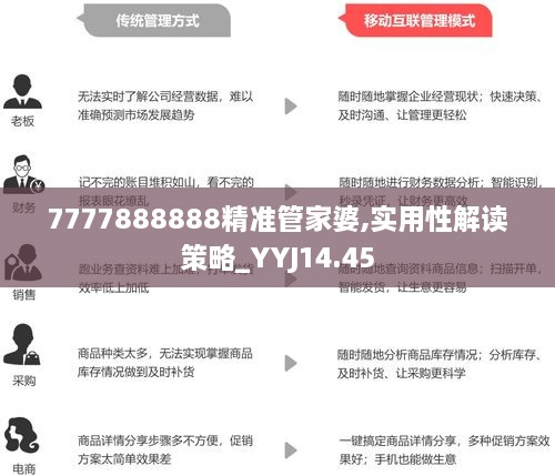 7777788888管家婆图片｜决策资料解释落实