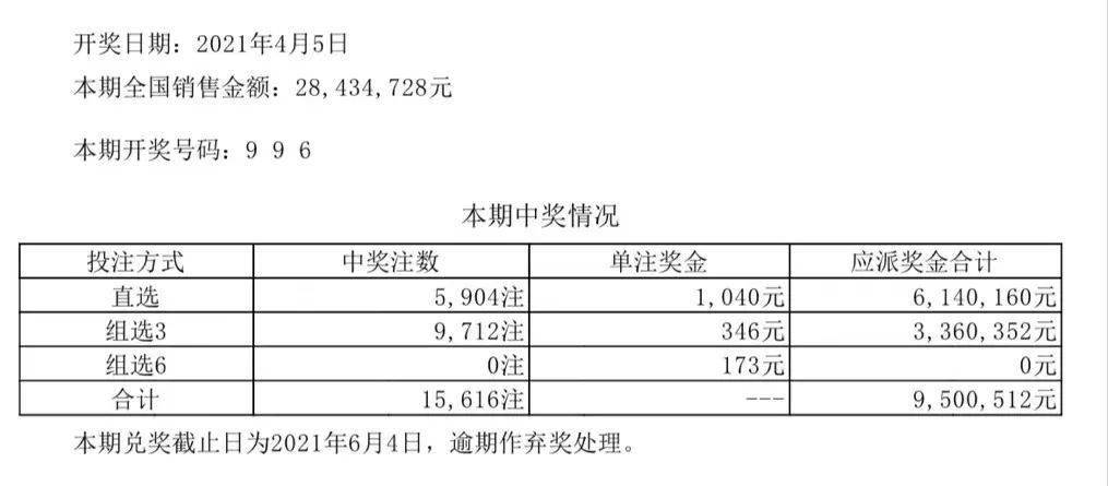 2024年12月31日 第259页