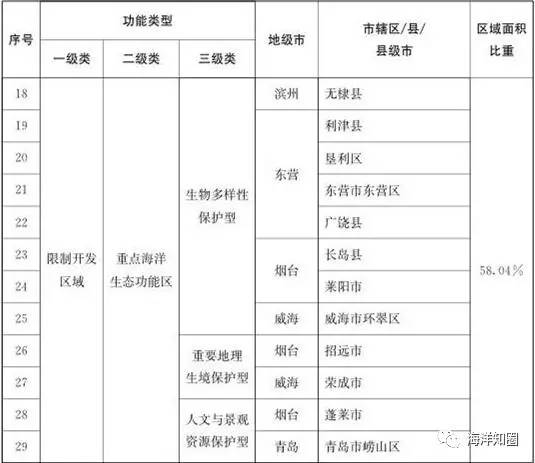 澳门今晚开奖结果开奖记录表｜准确资料解释落实