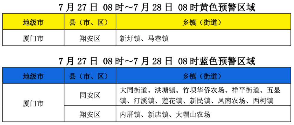 新澳门今晚开特马开奖2024年11月｜决策资料解释落实