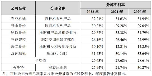 澳门今晚开特马+开奖结果课优势｜准确资料解释落实