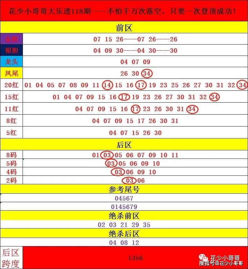 香港6合开奖号码开奖结果｜准确资料解释落实