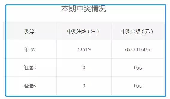 王中王72396.cσm查询单双四尾｜准确资料解释落实