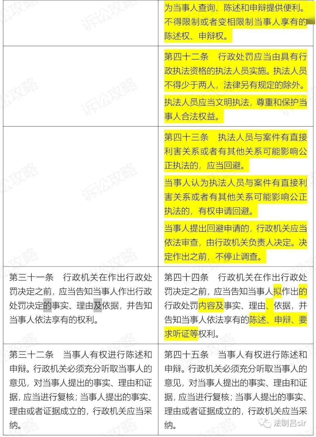 2024新澳今晚资料免费｜准确资料解释落实