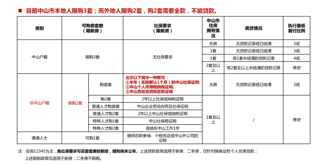 2024新澳天天开奖记录｜深度解答解释定义