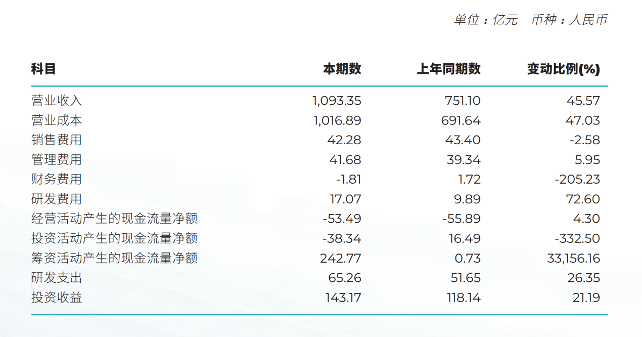 香港6合开奖结果+开奖记录2024｜决策资料解释落实