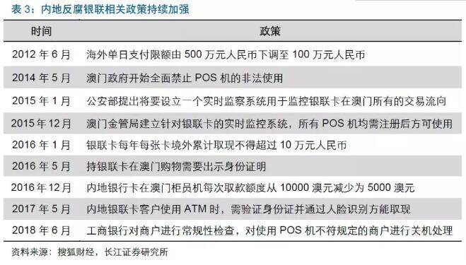 新澳门天天开彩资料大全｜决策资料解释落实