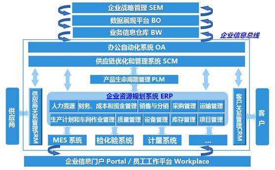 2024新澳精准免费资料｜全面把握解答解释策略