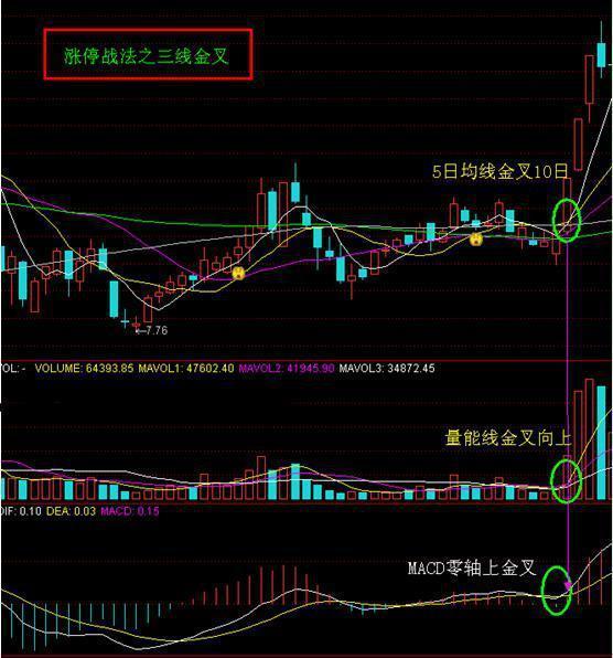 600tk.cσm查询,澳彩绝杀三只｜绝对经典解释落实