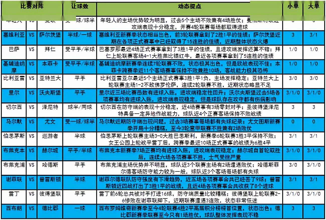 2024今晚香港开特马开什么｜决策资料解释落实