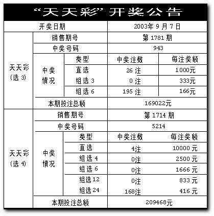 新澳门天天开彩结果出来｜深度解答解释定义