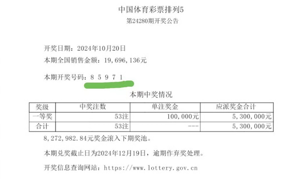 最准一肖一码一一子中特7955｜折本精选解释落实