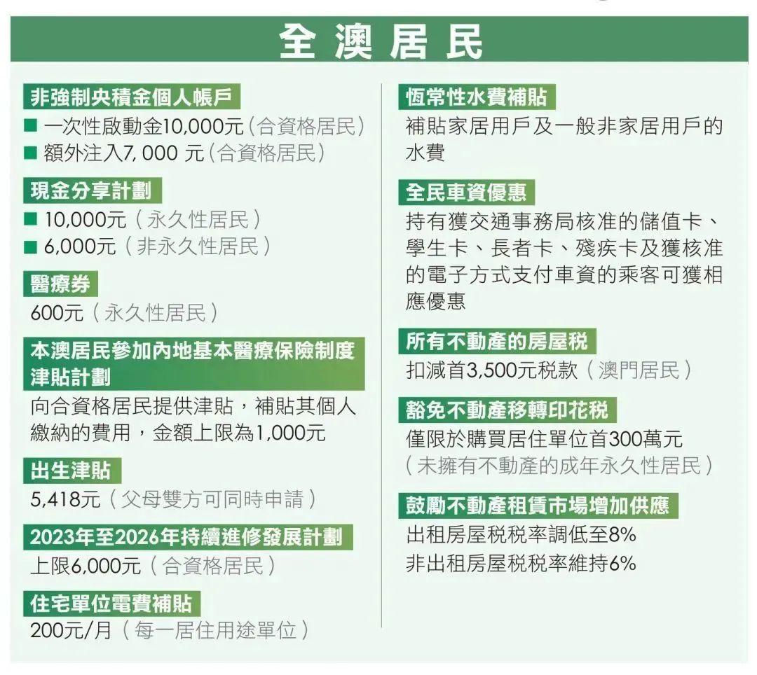 2024澳门天天开奖免费材料｜折本精选解释落实