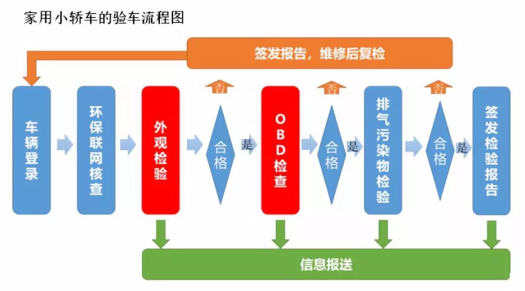 六和合开彩结果澳门｜决策资料解释落实