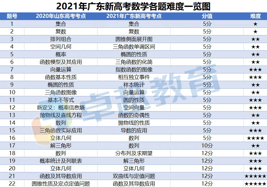 香港6合开奖号码开奖结果｜实证解答解释落实