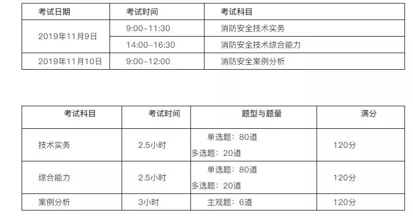 新澳2024今晚开奖资料123｜决策资料解释落实