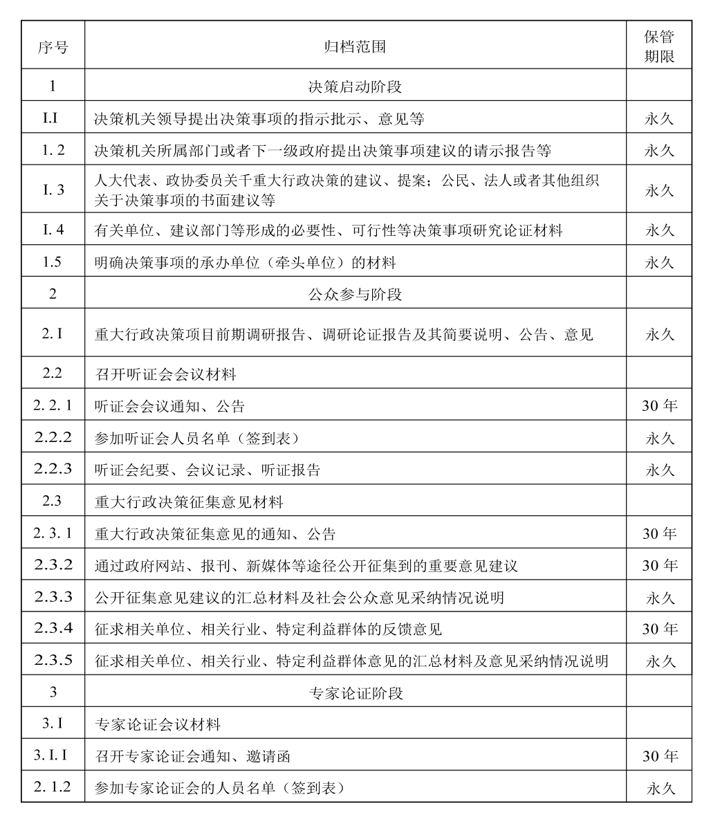 新澳门开奖结果+开奖记录表查询｜决策资料解释落实