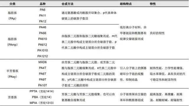 2024澳门原料大全精解｜深度解答解释定义