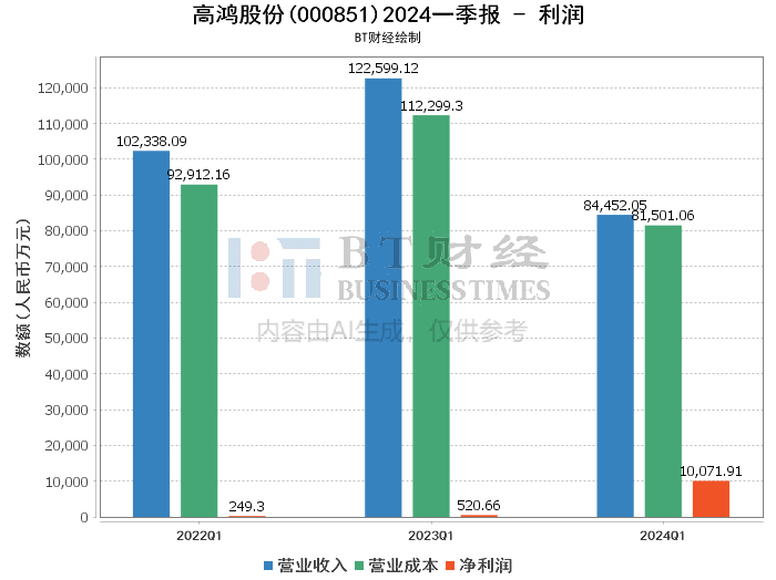 2024精准资料免费大全｜深度解答解释定义