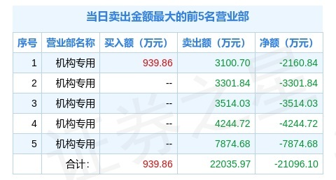 2024澳门特马今晚开奖49图片｜实证解答解释落实