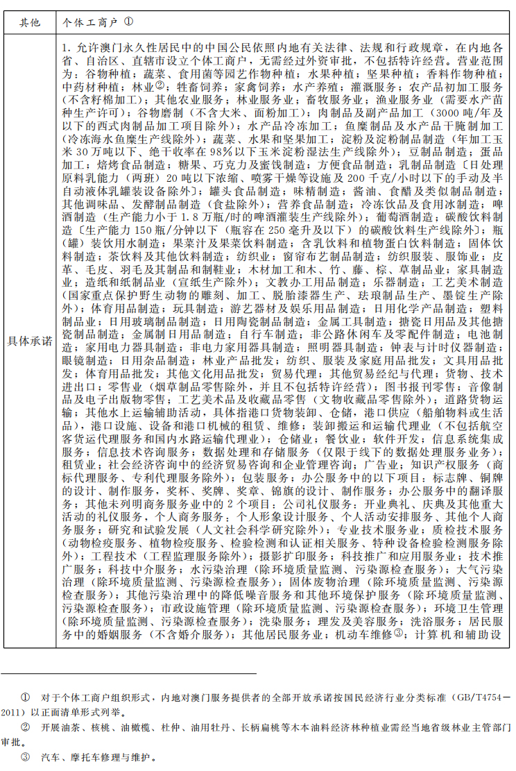 澳门内部资料精准公开｜绝对经典解释落实