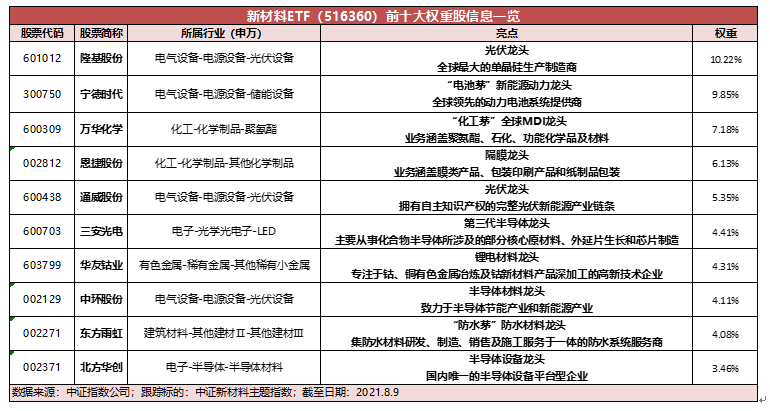 2024新澳门原料免费大全｜深度解答解释定义