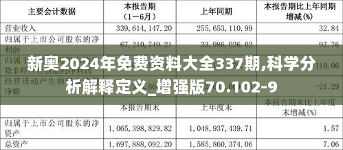 2024新奥原料免费大全｜折本精选解释落实