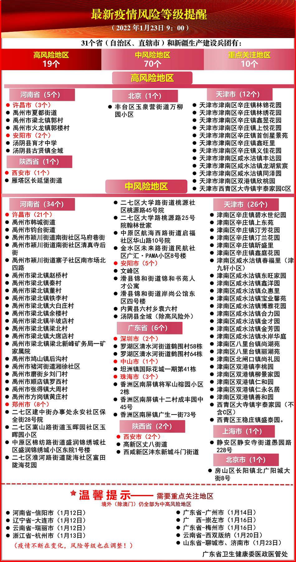 新澳门开奖118网站开奖,广泛的解释落实方法分析_Superior59.524