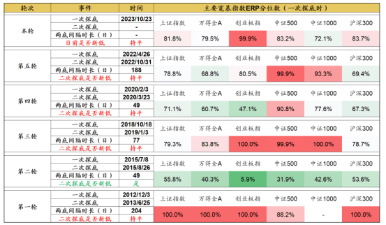 新奥门正版资料大全,数据资料解释落实_策略版27.903