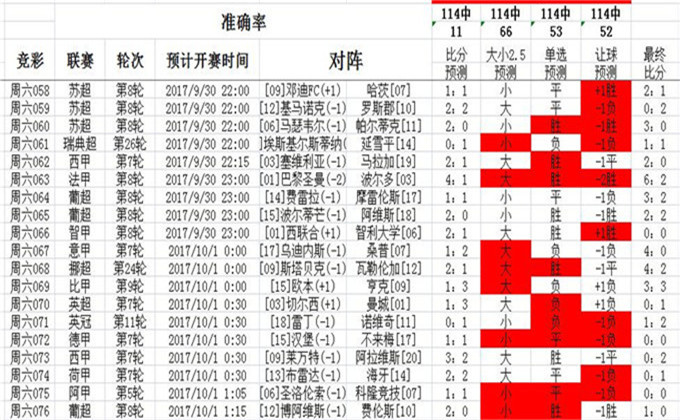 2024澳彩免费公开资料查询,广泛的解释落实支持计划_精英版91.435