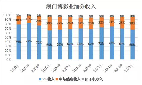 2024年澳门今晚开奖号码,高度协调策略执行_The68.570