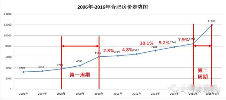 新澳出彩综合走势图带连线图,最佳精选解释落实_YE版43.32