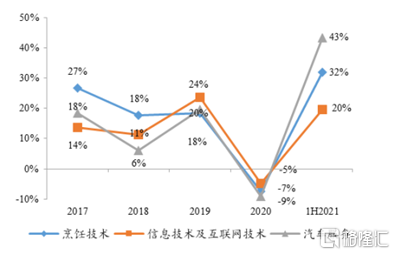 香港4777777开奖结果+开奖结果一,理论分析解析说明_AR版89.810