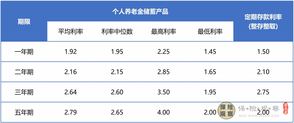 新澳门一码一码100准确一,收益成语分析落实_Gold97.118