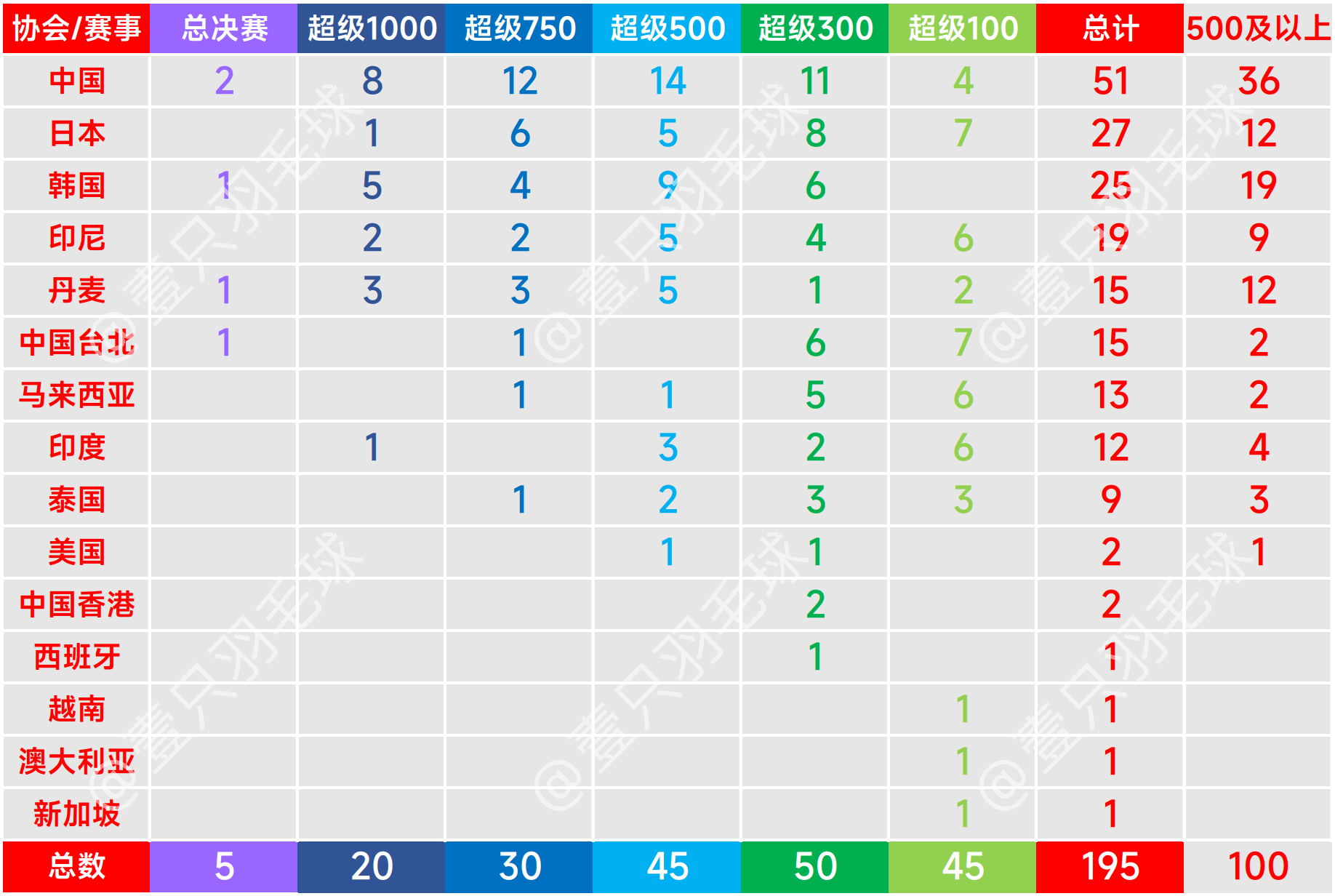 澳门一码一码100准确,实践调查解析说明_GM版31.195