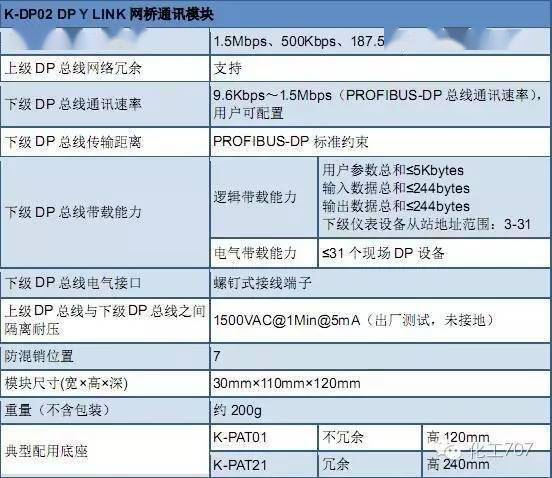 澳门开奖结果+开奖记录表生肖,系统评估说明_FHD版55.371