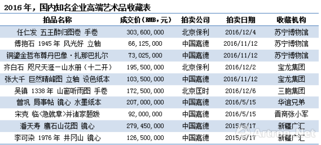 新澳天天开奖资料大全最新54期,未来展望解析说明_RemixOS83.450