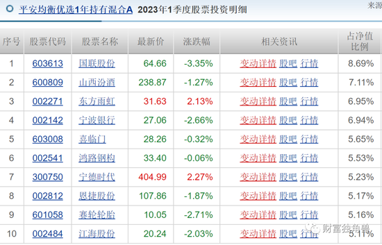 2024新澳今晚开奖结果,精细化方案实施_创新版20.466