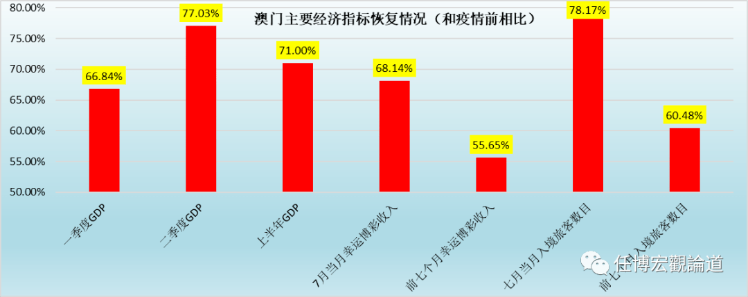 澳门王中王100%的资料2024年,全面实施数据分析_X88.753