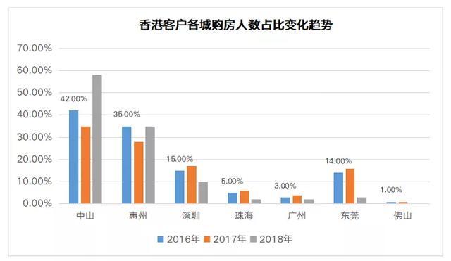 2024新澳门正版免费资本车资料,市场趋势方案实施_Gold34.654